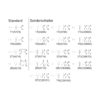 01-data5 Sicherheits-Schlüsselschalter Schlüsseltaster